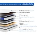 Mediro Flex rozbicie na warstwy+opis DE (small)